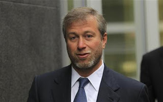 Abramovic